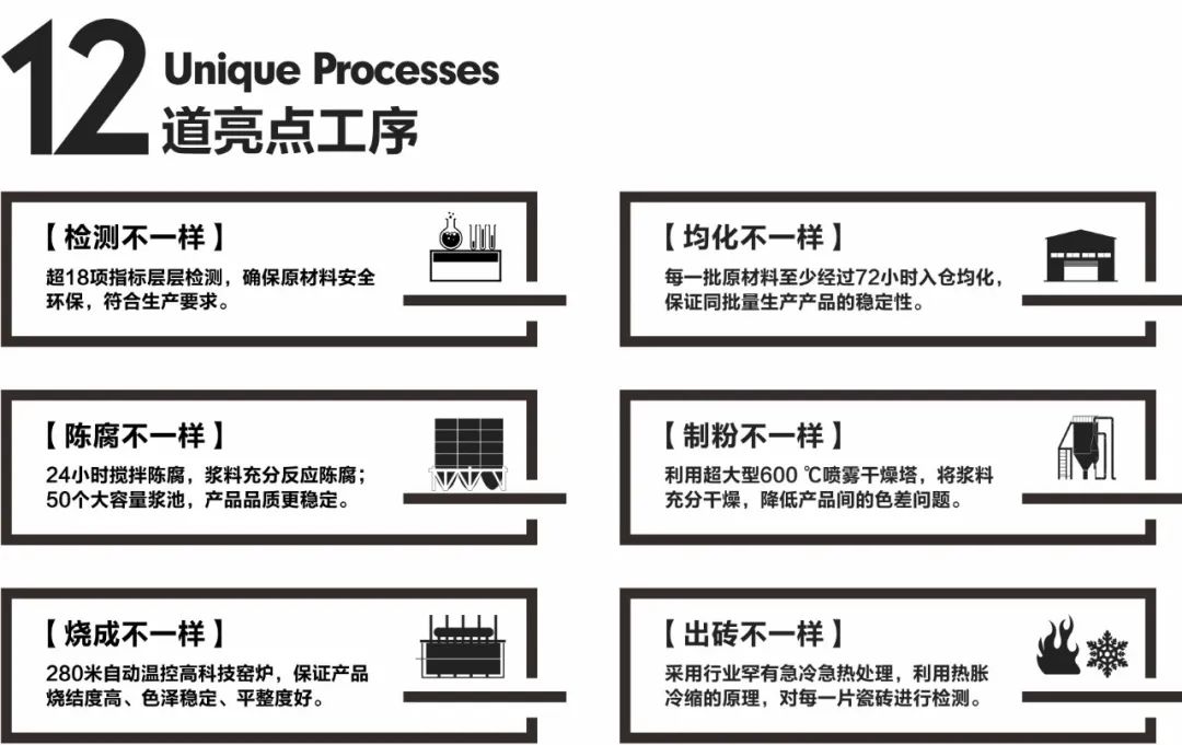 陶企萬千，我拿什么來吸引你？(圖5)