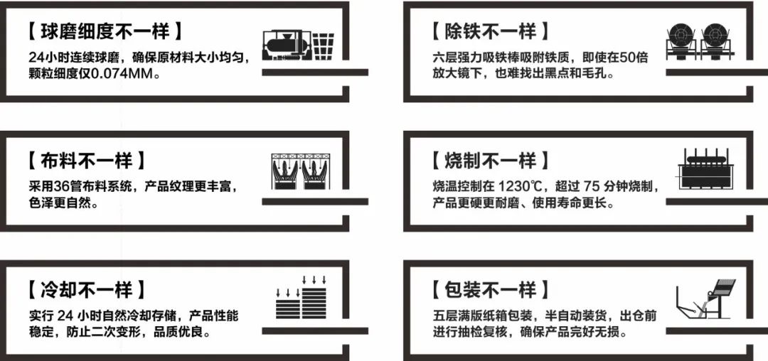 陶企萬千，我拿什么來吸引你？(圖6)