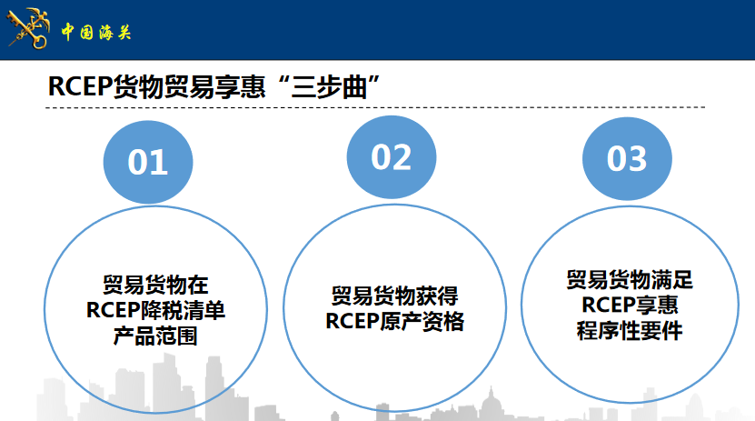 關(guān)系到全球70%瓷磚消費！陶企如何享受RCEP利好？(圖2)